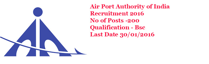 airports-authority-of-india-notification-apply-online-admit-card-result
