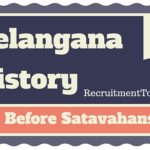 Telagana History Before Satavahanas-Ancient Kingdoms