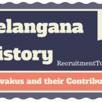 Telangana History Ikshvakus and their Contributions
