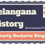 Telangana History Elakurty Recharla Kingdom