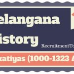 Telangana History Kakatiyas (1000-1323 A.D.)