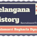 Telangana History Pillalamarri Regharla Dynasty