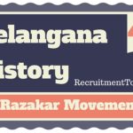 Telangana History Razakar Movement