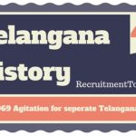 Telangana History The 1969 Agitation for seperate Telangana State