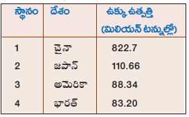 national-current-affairs-part-1-1