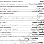 Compilation of One word Substitutions Asked in SSC Exams 1997 Till date PDF Download