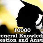 10000 GK Objective Questions PDF Download