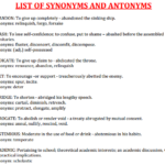 Frequently Asked Synonyms and Antonyms in Competitive Exams Pdf Download
