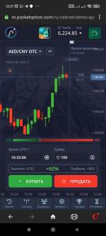Aroon Pocket Option - Unlocking Trading Potential