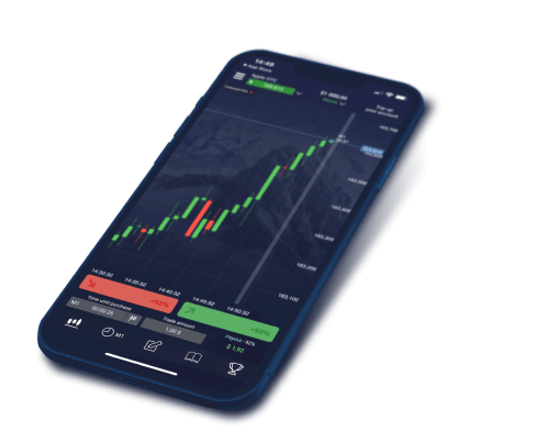 Comprehensive Guide to Trading on Pocketoption