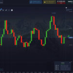 Discover the Advantages of Pocket Option Broker for Traders