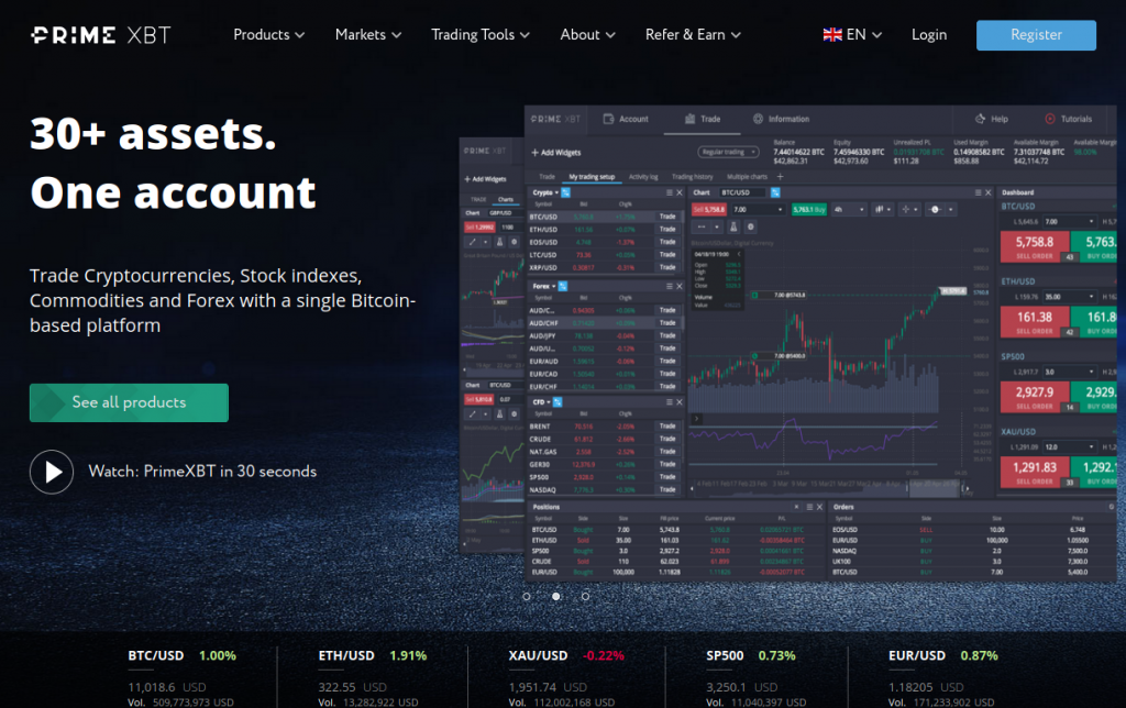 Discover PrimeXBT Crypto Broker Your Gateway to Cryptocurrency Trading