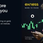Exploring the Benefits of Exness Metatrader 5 for Forex Trading